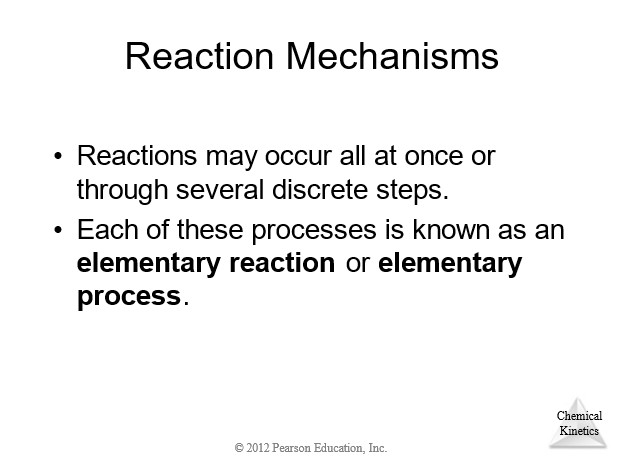 Multistep Reaction Energy Profile